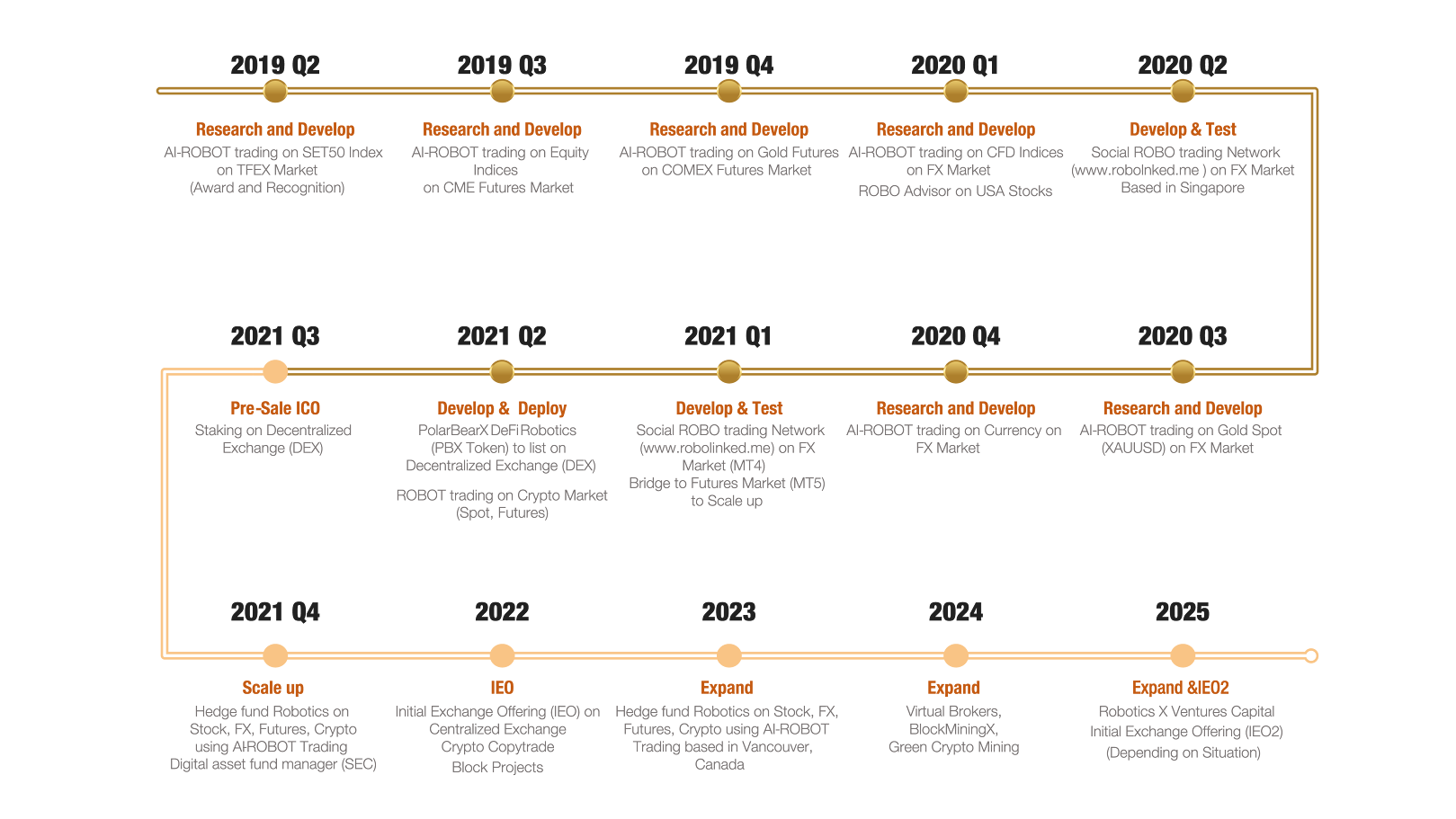 team-profile-1